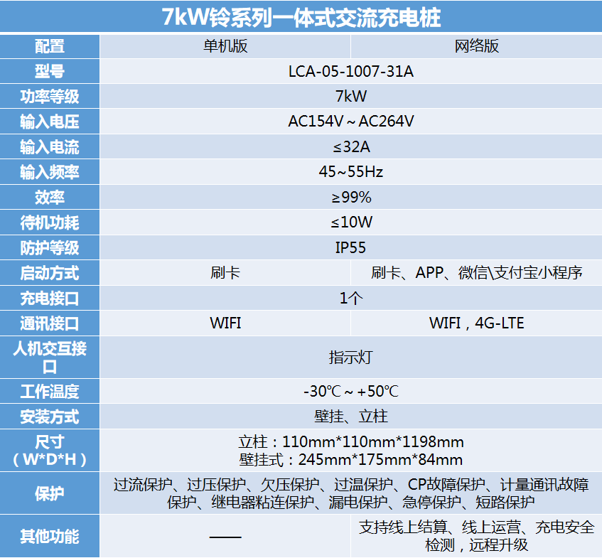 136a06409ee0ae5271cf76ee27732d7.png
